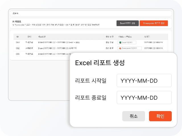 Mobile Dashboard