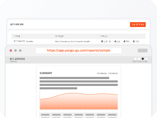 Mobile Dashboard