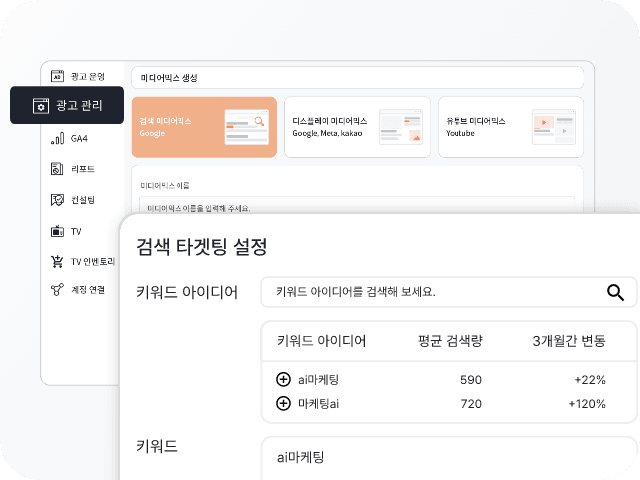 Mobile Dashboard