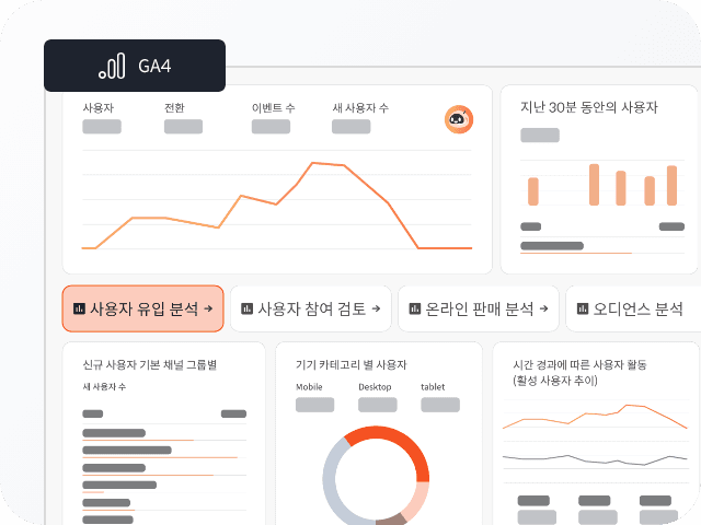Mobile Dashboard