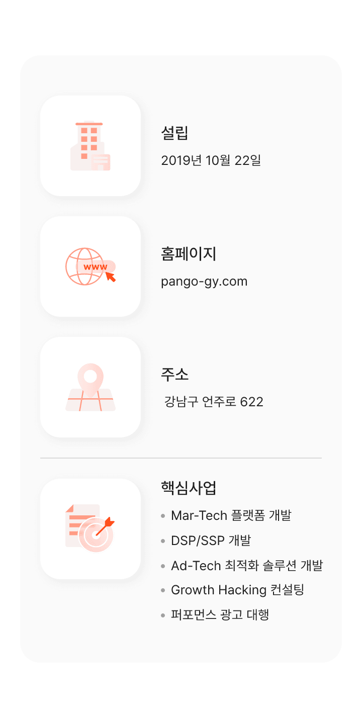 팡고지와이 회사 정보