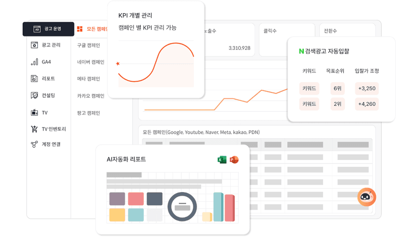 팡고지와이 소개