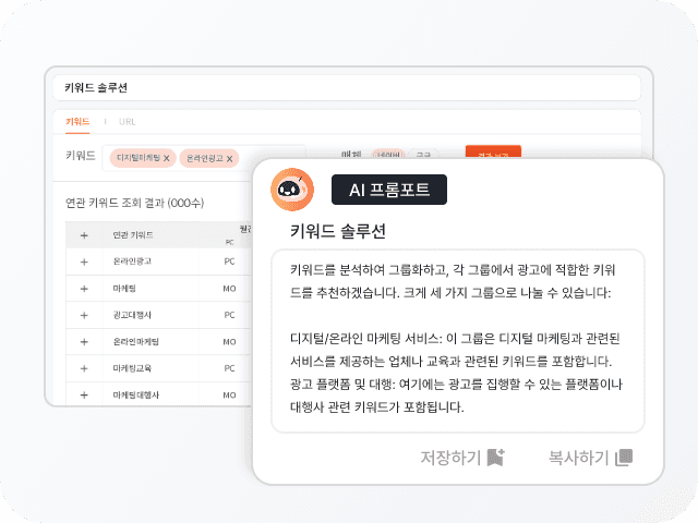 Mobile Dashboard