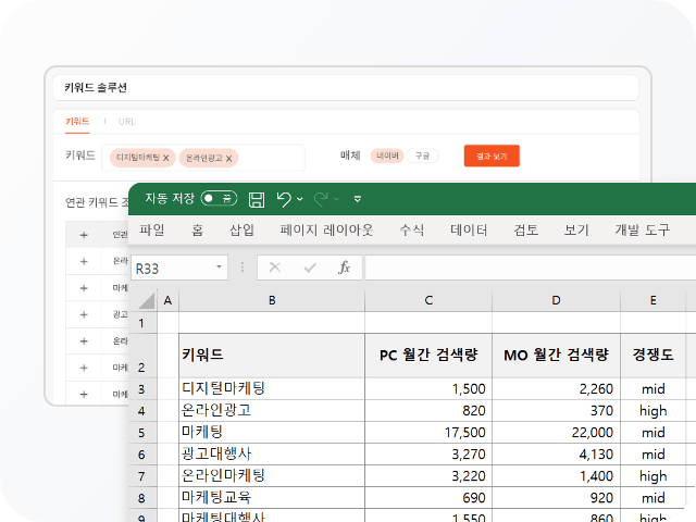 Mobile Dashboard