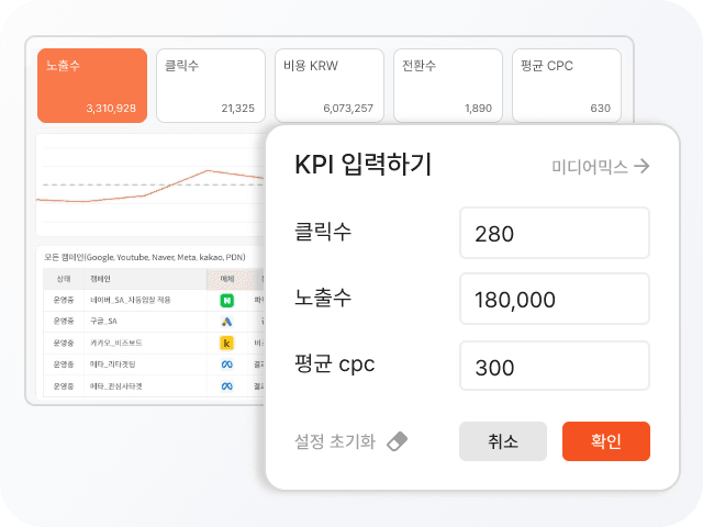 Mobile Dashboard