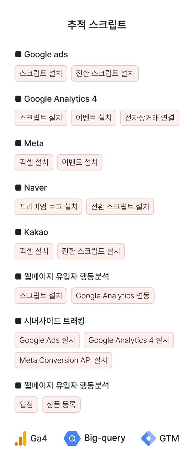 매체 스크립트 설치