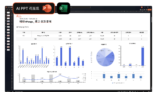AI 자동화 리포트