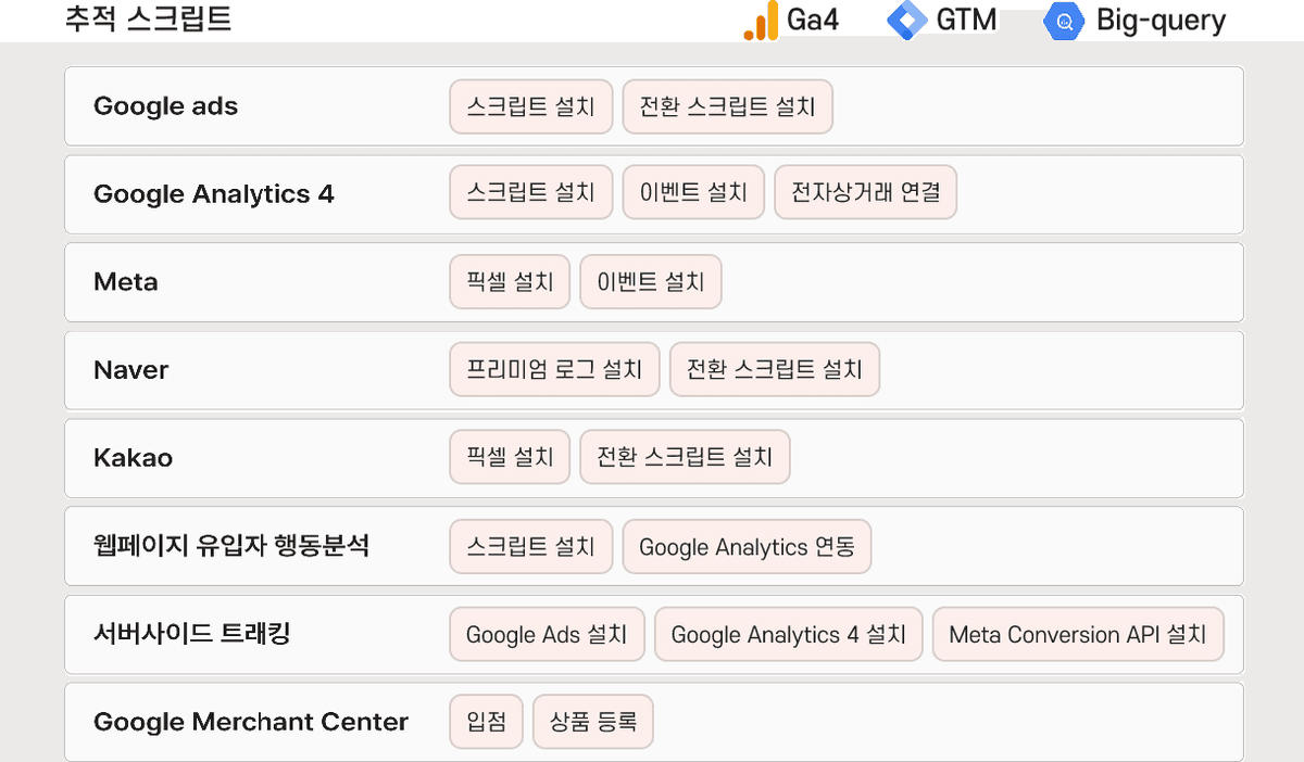 매체 스크립트 설치